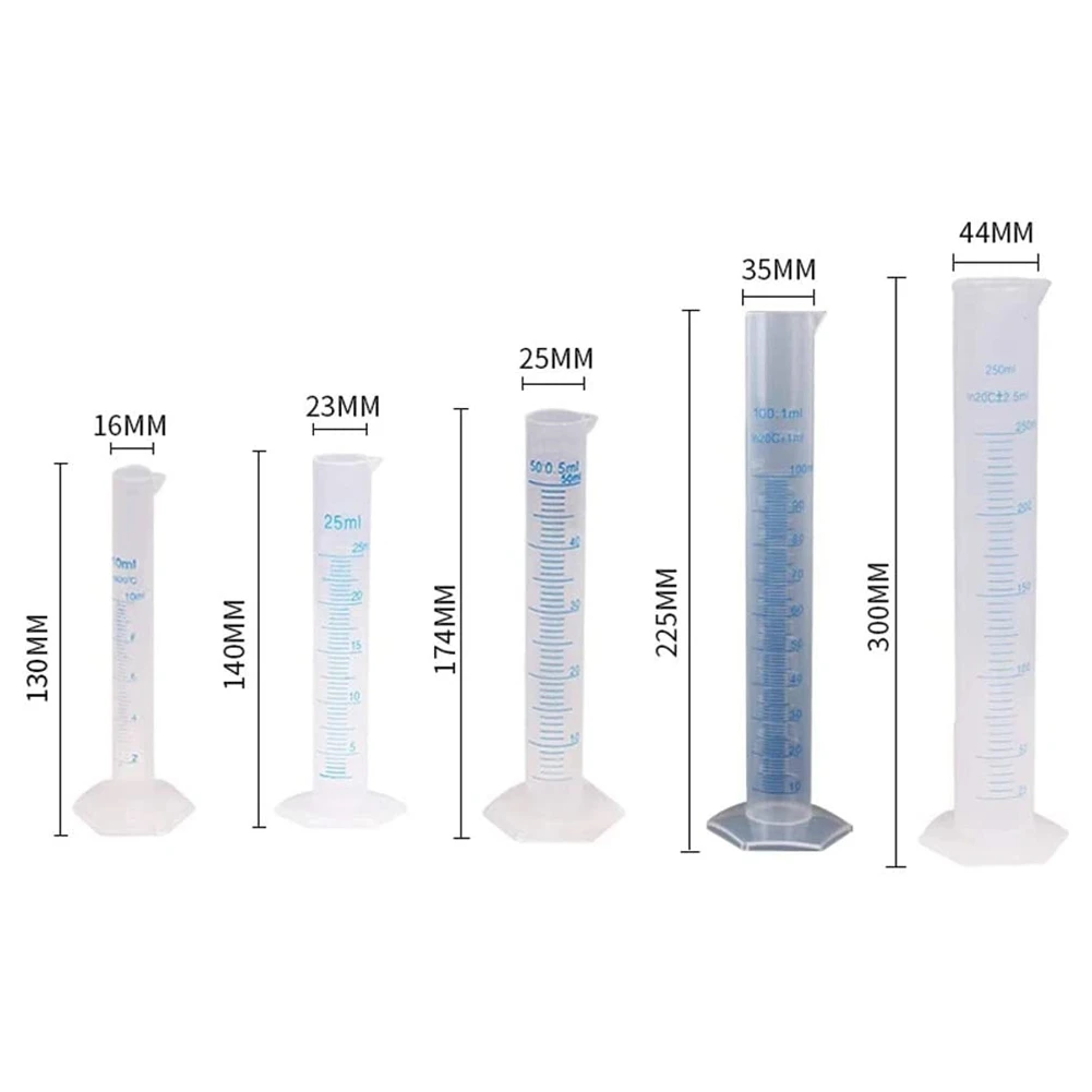 The New Measuring Cylinder Plastic Graduated Tube Tool for Lab(25Ml)