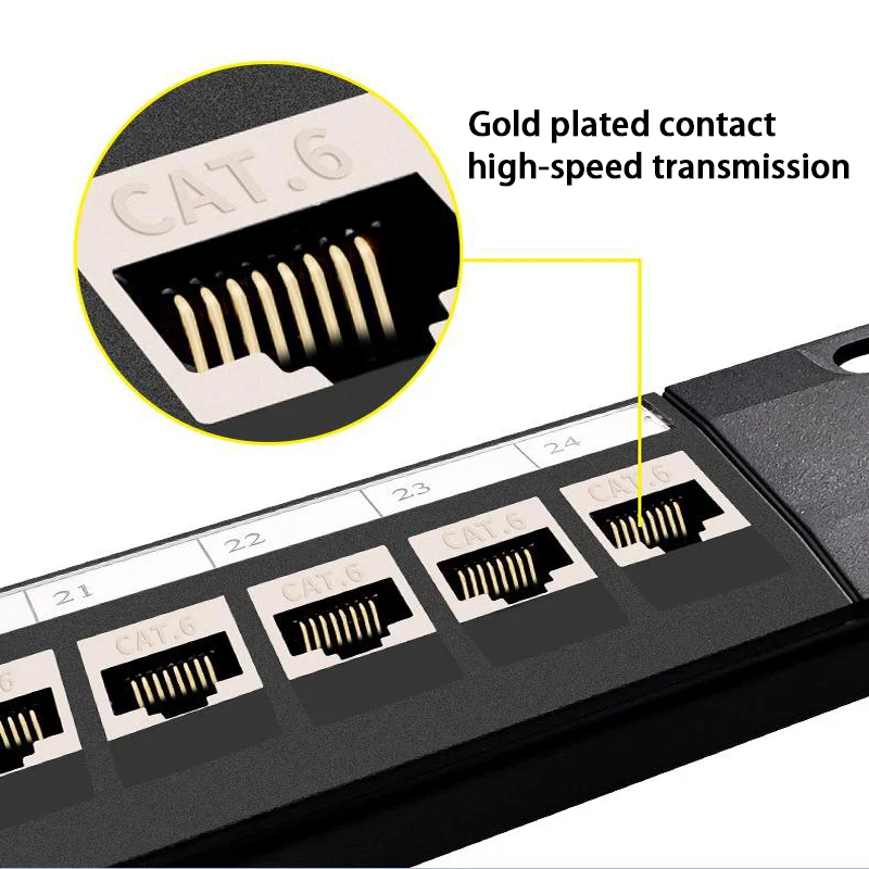 OMAY-Adaptador de Cable RJ45, Marco Modular con conector Keystone, 19 pulgadas, 1U, 8/24 Puerto CAT6