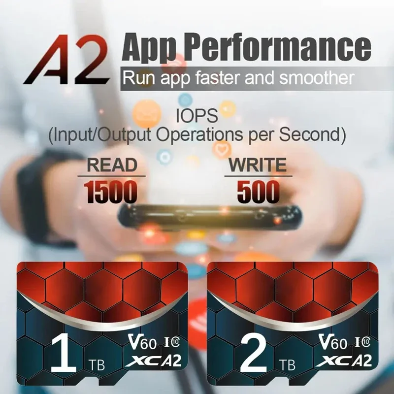 XIAOMI Ultra Memory Card 2TB 1TB SD Card SD TF Flash Card Memory Card Fast Speed Class 10 For Nintendo Switch PC Smart phone