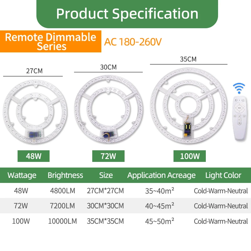 Kaguyahime Magnetische Led Module Licht 12W 16W 20W 24W Led Downlight Magneet Accessoire Octopus Plaat Ring led Lamp 220V Voor Plafond