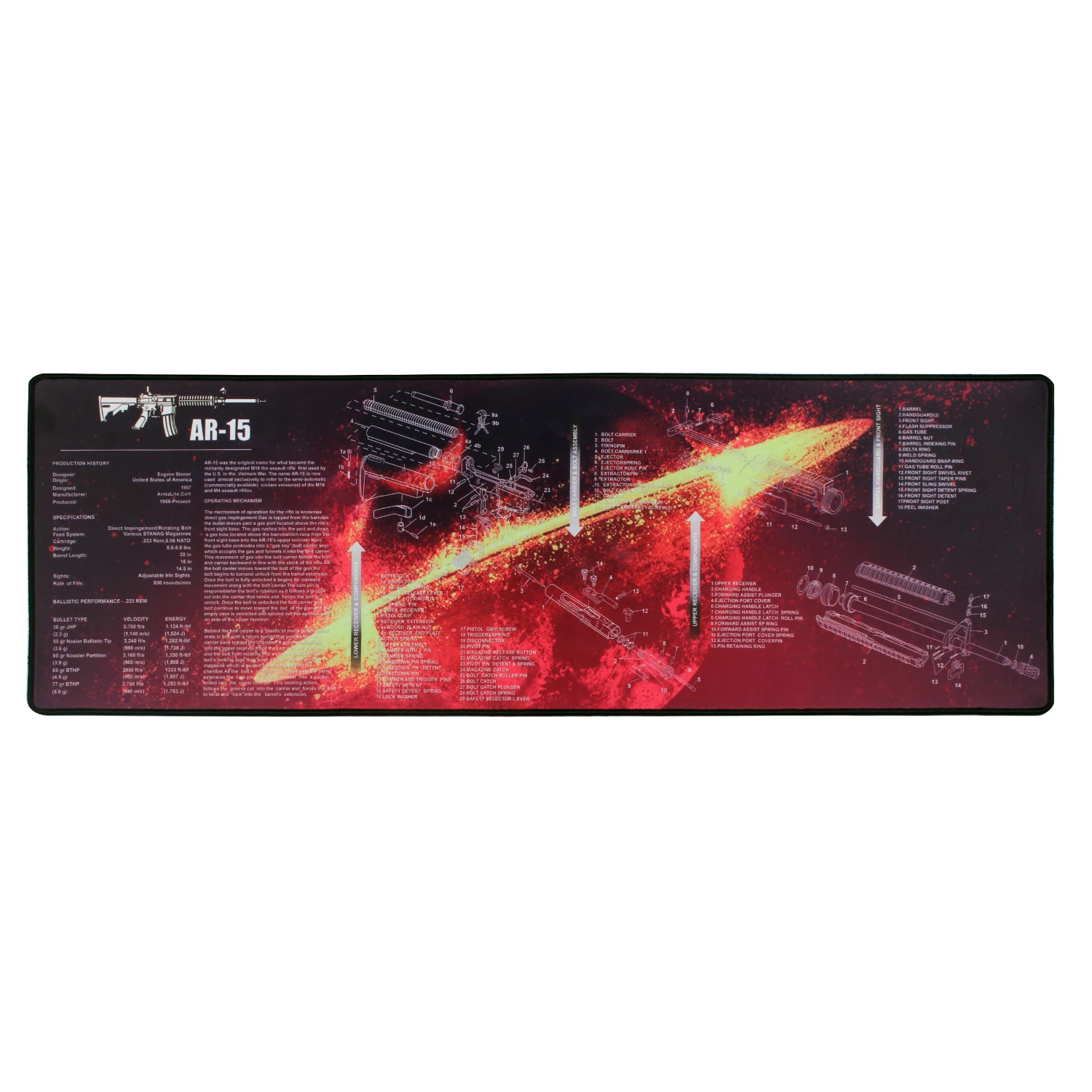 Firearms Descomposition Diagram Cleaning Gun Pad Rubber Table Mat Large Mouse Pad Waterproof&Durable Clean Mat view 5