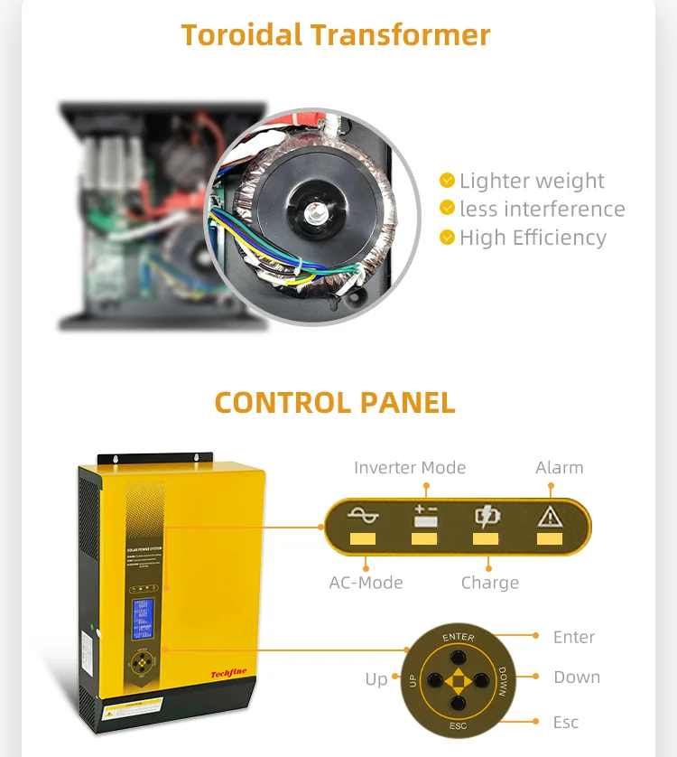 Techfine-Onduleur solaire hybride pour système, onde sinusoïdale pure intelligente, 24V, 48V, 3000W, Sicile, 220V, 3kW, 3,8 kva