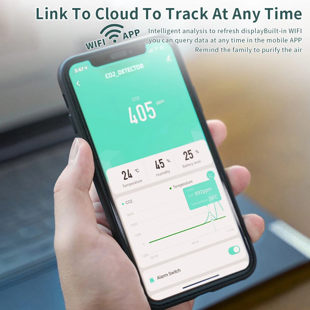 4 w 1 WiFi miernik jakości powietrza detektor dwutlenku węgla produkcja rolnicza CO2 Tester temperatury i wilgotności budzik czasowy