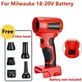 Para Milwauke