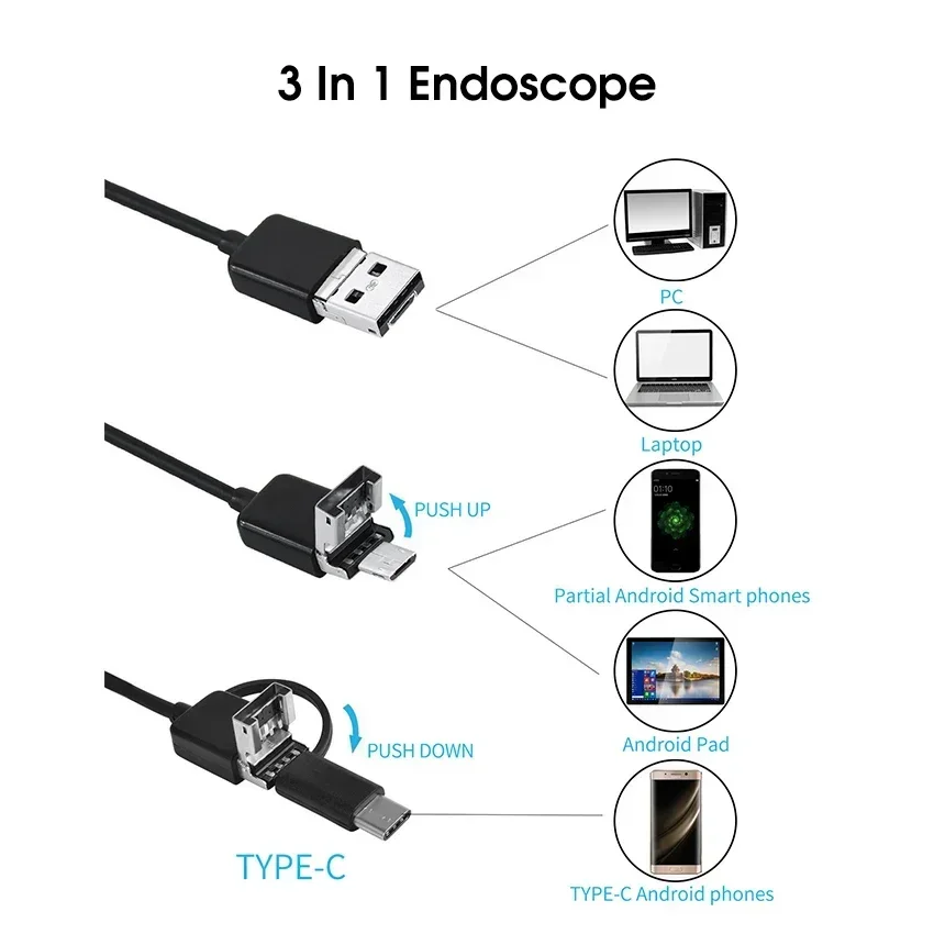 Endoscope Camera 7mm HD Mini Camera Endoscope Hard Cable Inspection Borescope Camera USB Type C for Android PC  6LEDs Adjustable