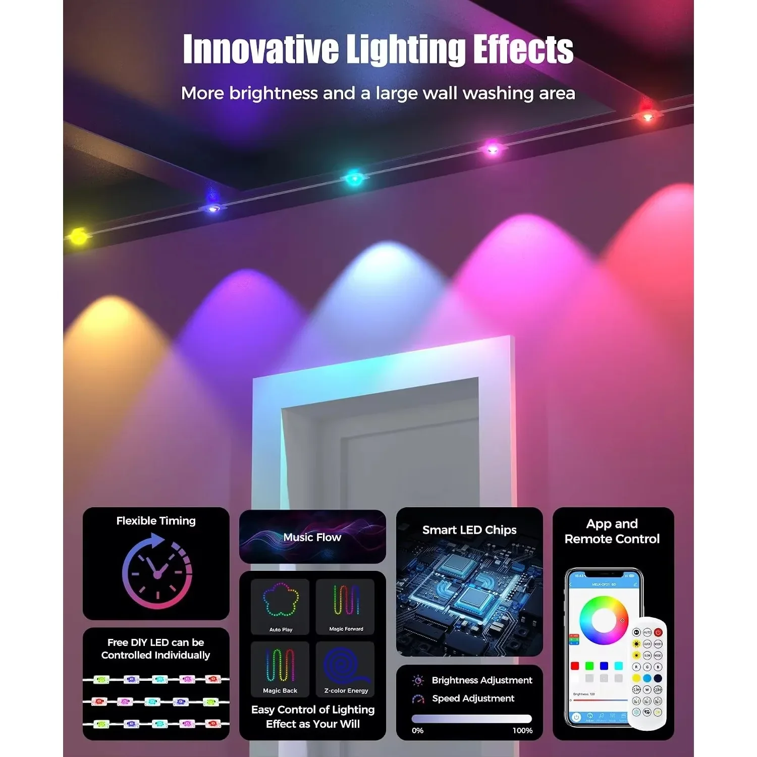 RGB+IC Permanent Outdoor Lights, 100 Modes 16M Colors IP67 Waterproof Smart App Remote for Christmas Halloween