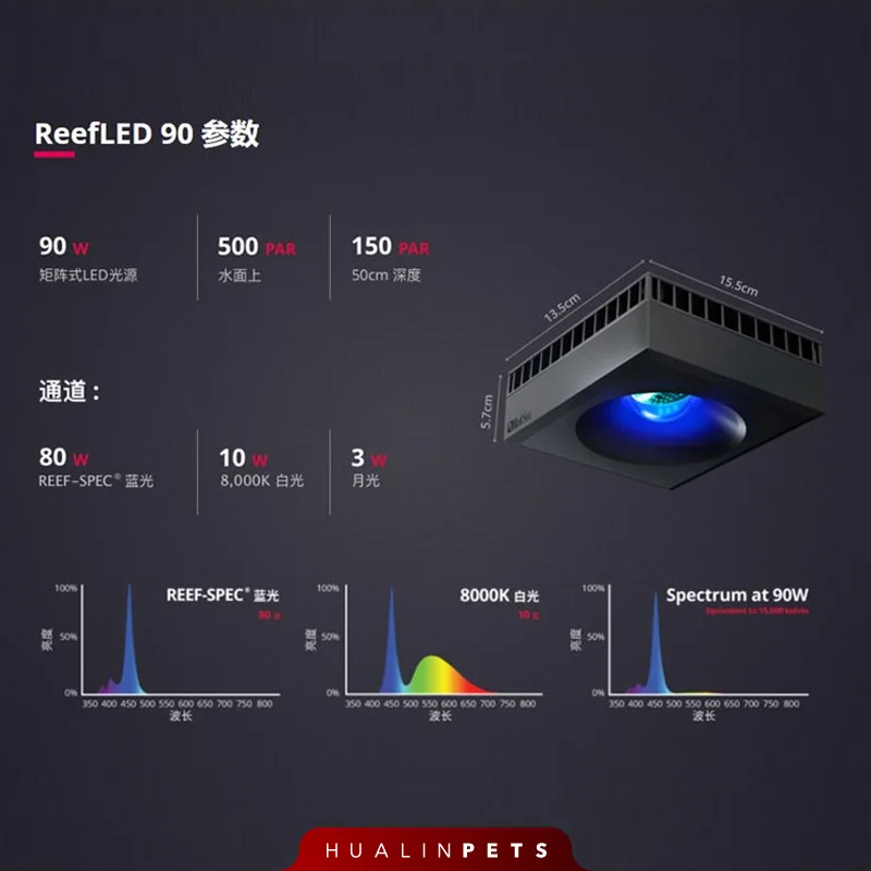 Imagem -05 - Red Sea Reef Ledcoral Spec Aquário Luz de Água Salgada Programa Wifi 50w 90w