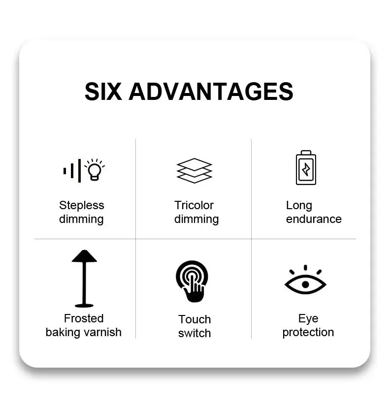 Touch Mushroom Nightlight LED Desk Lamp Bedroom Bedlight Dining Bar Decoration Charging Atmosphere Light Led Lights