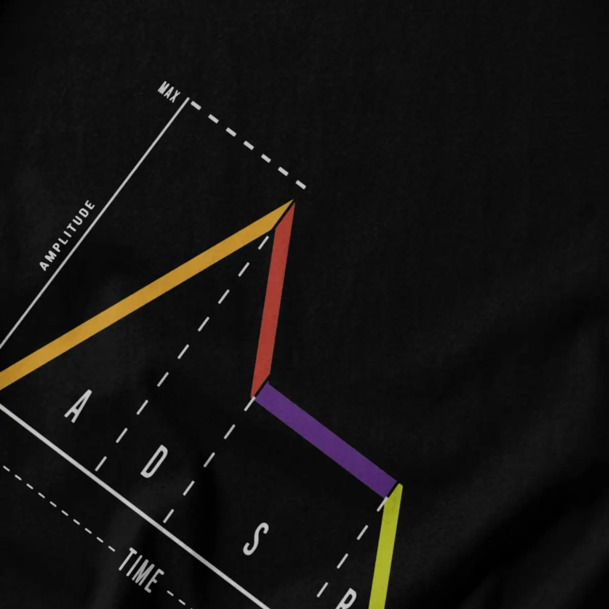 Men ADSR Synthesizer Synth Music Lovers Gifts Awesome T Shirt Streetwear Oversized O-neck Cotton Sleeve T Shirts For Men
