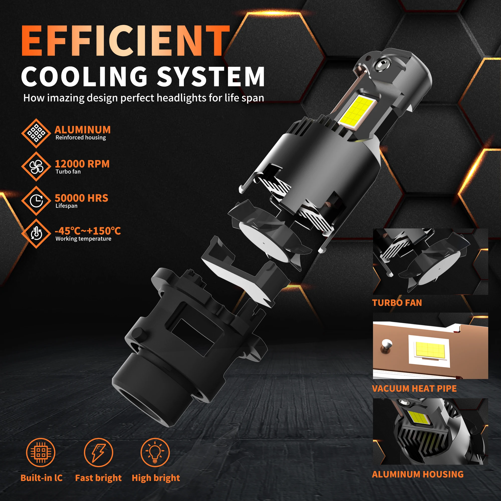 XSTORM D2S D4S LED Headlight Canbus Car Headlights Bulbs D3S D1S LED Lights High Power 1000W 100000LM Turbo Lamp 6000K Plug&Play