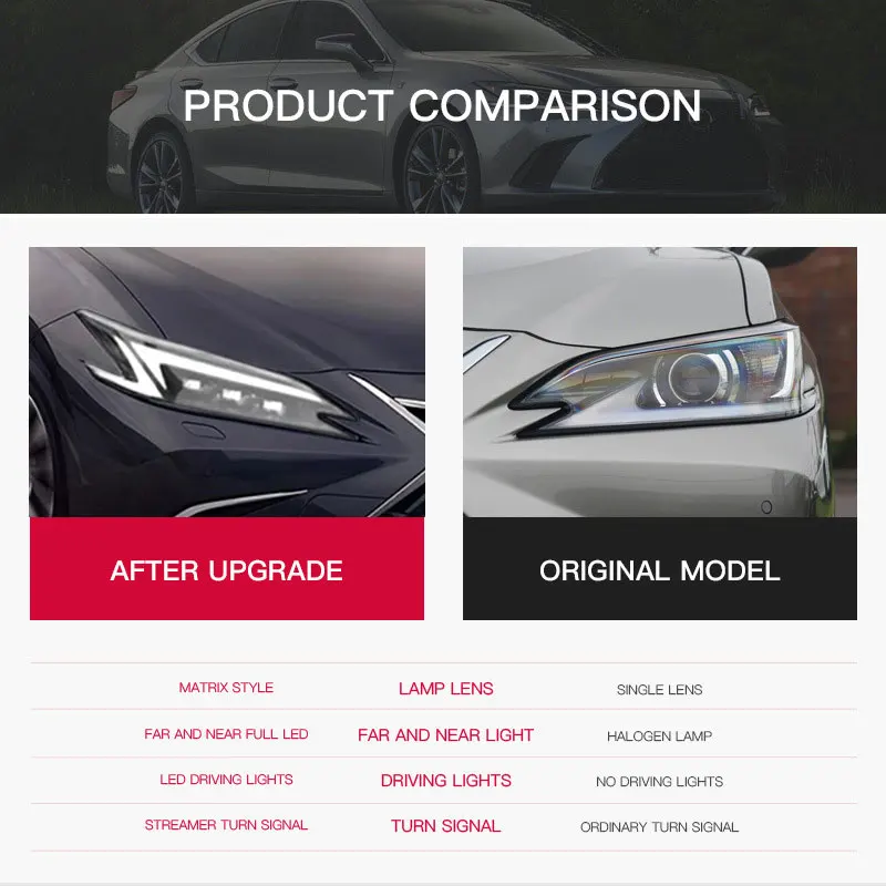 

Светодиодные фары для Lexus ES ES200 ES300H, полностью светодиодные фары головного света 2018-2023, аксессуары для автомобиля, дальний свет