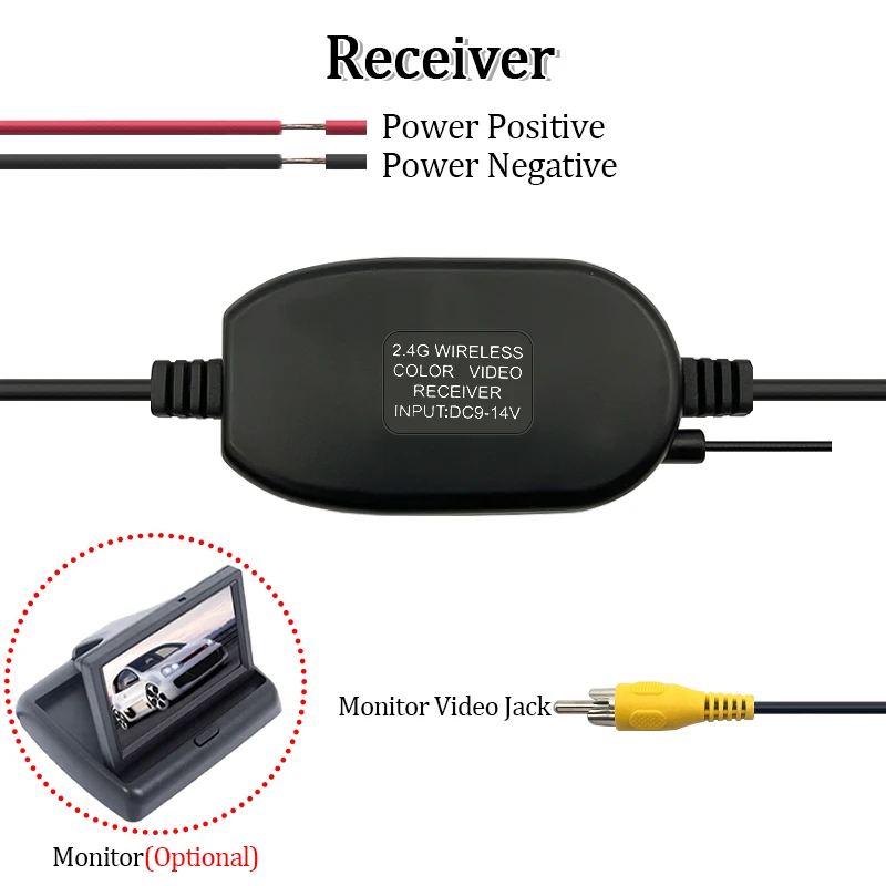 Sistem Kamera Cadangan Nirkabel 2.4G - Pemancar/Penerima Video HD 12V untuk Monitor Mobil RV Truk