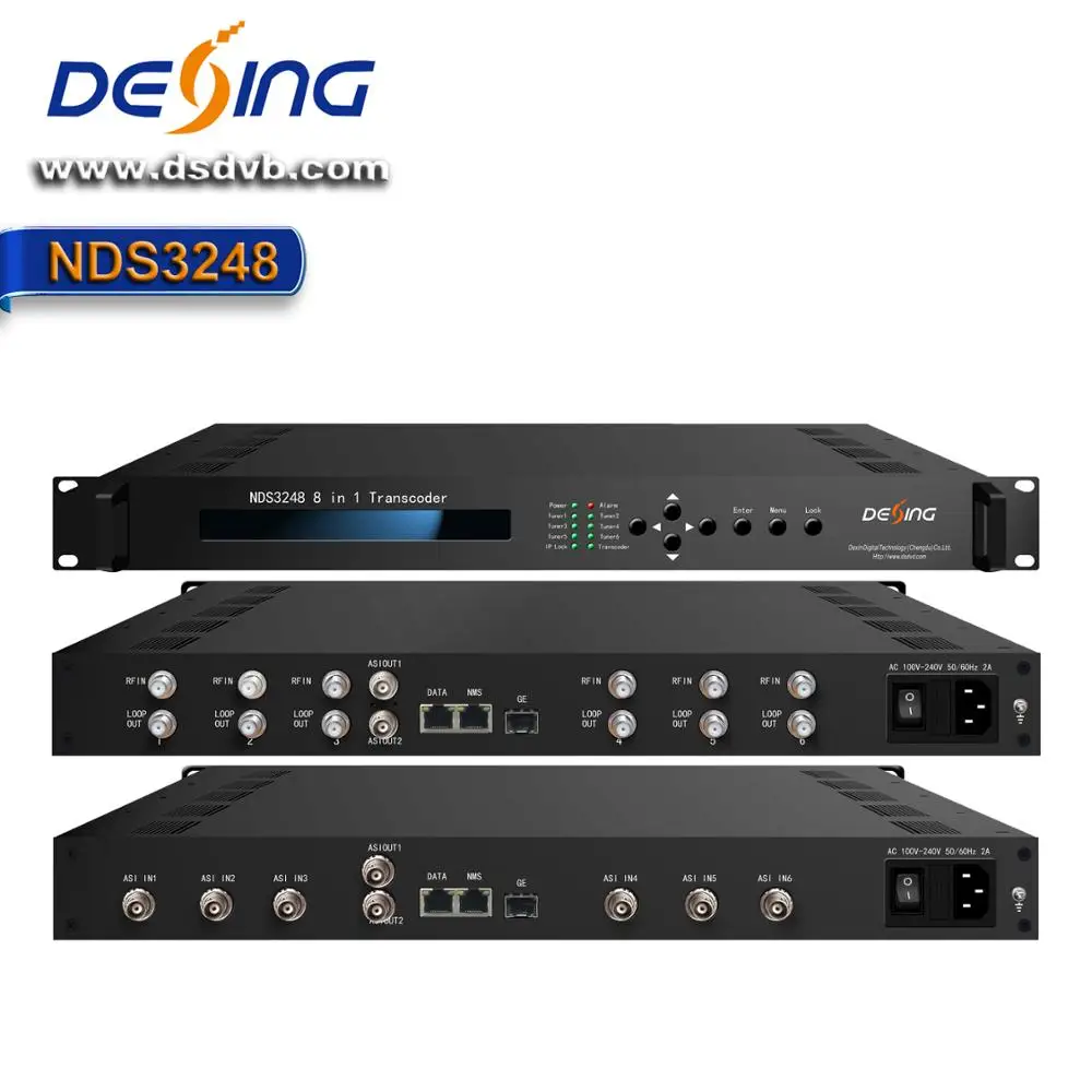 NDS3248 Multicast/unicast Transcoder