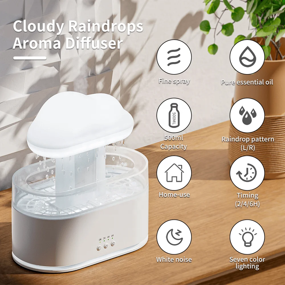 

Raindrop Cloud Humidifier Mushroom Rain Humidifier 500ml 7 Colors Led Lamp Ultrasonic Rain Cloud Aroma Diffuser