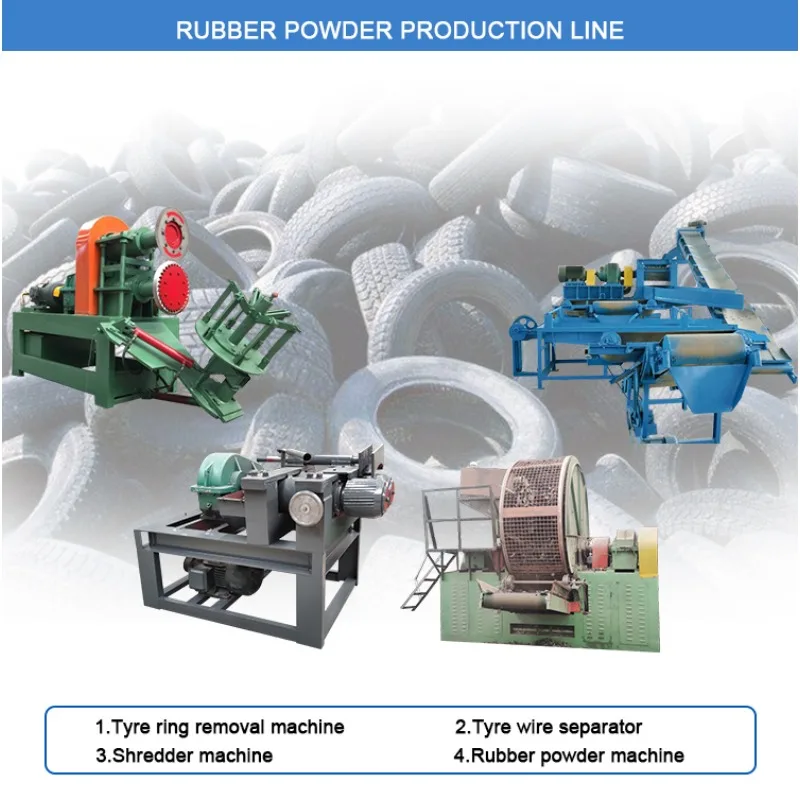 Automatic Waste Tyre Recycling Machine Waste Tire Tyre Recycling Machine Rubber Powder To Granules Production Line