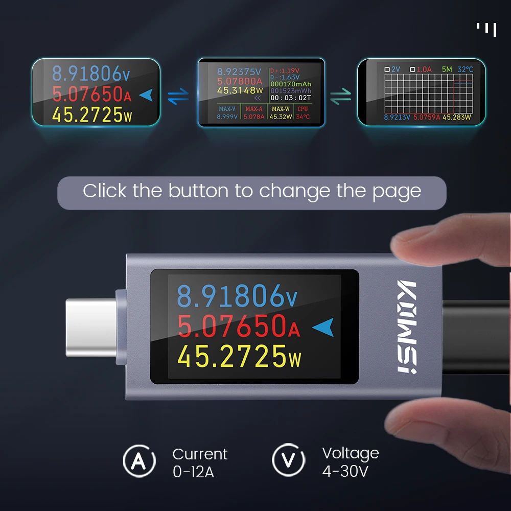 KWS-2301C KWS-2303C Digital Display DC Voltage Ammeter Power Meter Type-c Cell Phone Charging Tester Voltage Monitor DC4-30V