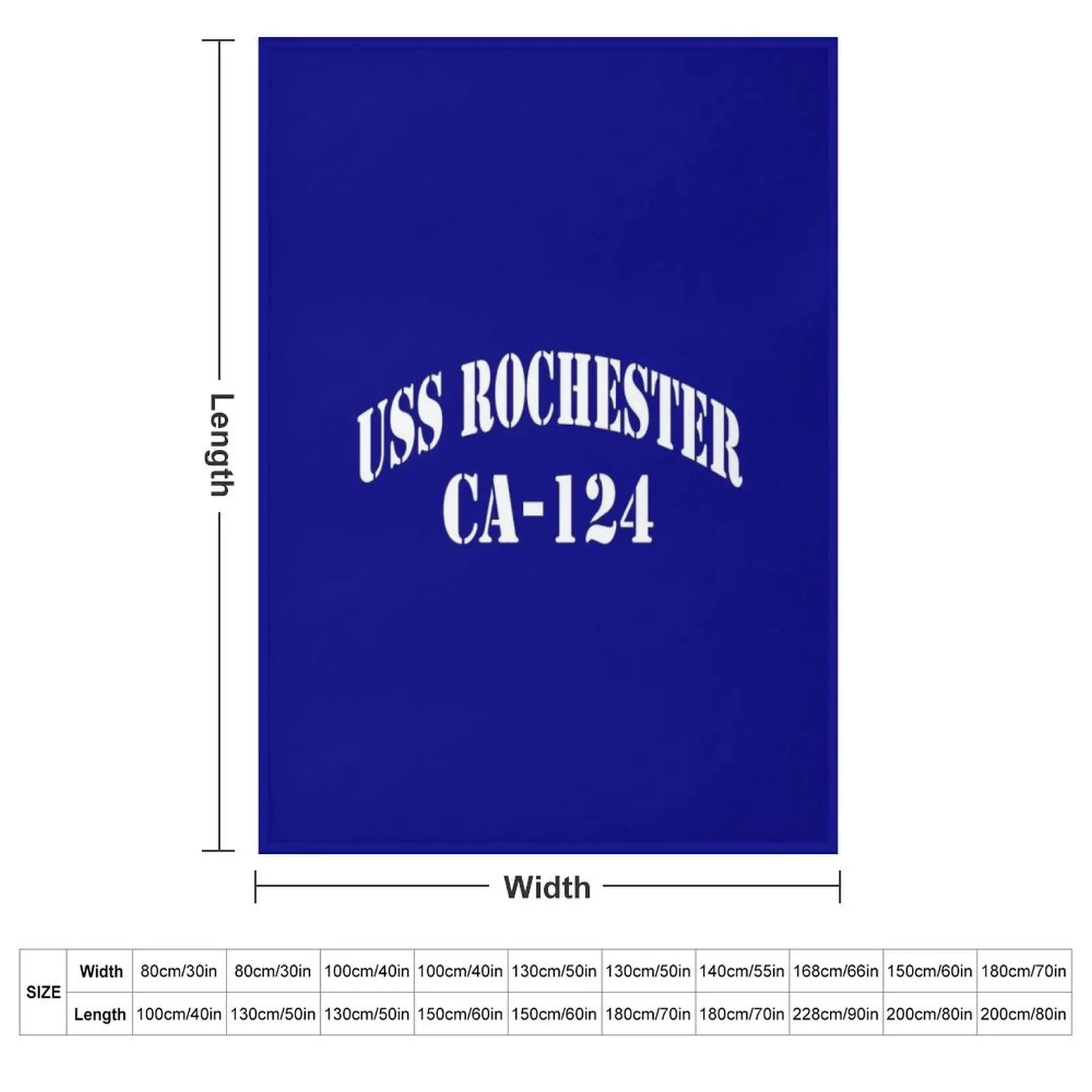 USS ROCHESTER (CA-124) SHIP'S STORE Throw Blanket Plaid Camping Cute funny gift Soft Plaid Comforter Blankets