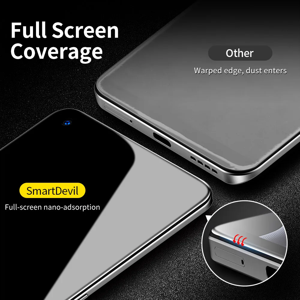 SmartDevil Full Cover Tempered Glass for Realme GT 6 Screen Protector HD Anti-fingerprint with Tool for Realme GT5 GT Neo 5