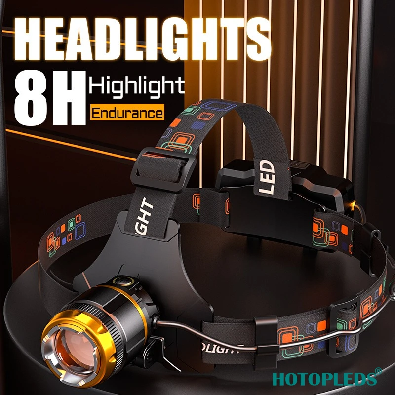 

Rechargeable Headlight Night Fishing Fish Lithium Battery Strong Light Miner Light Emergency Zoom Patrol Induction Headlighth