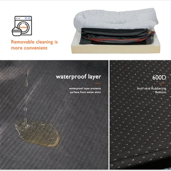 L XL 2XL 3XL Dog Bed Super Soft Orthopedic Foam Pet Bed Sleeping Mat with Cotton-padded Bolster and Removable Cover 6