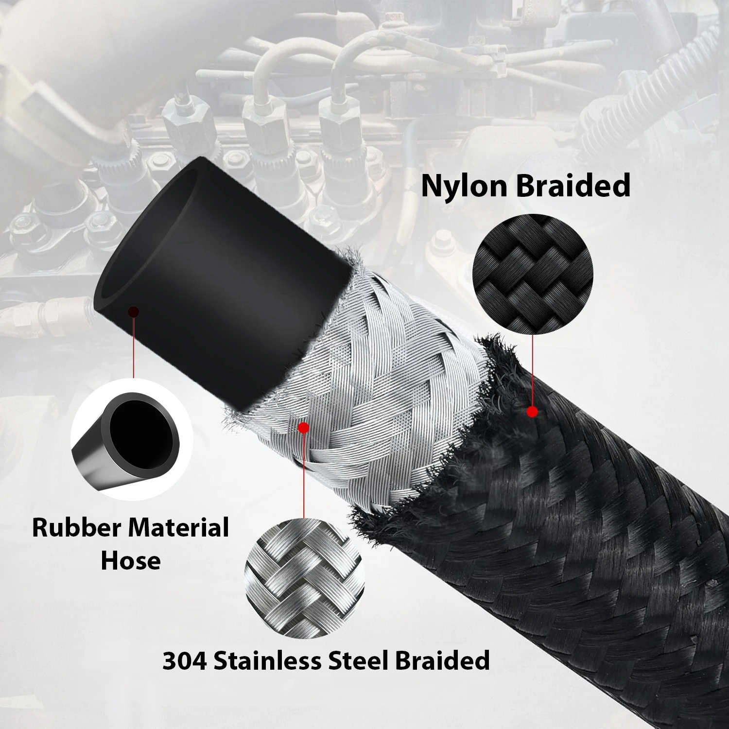 AN6/8/10 Nylon Brained Stainless Steel Braided Pipe Tube Oil Hose Line Hose Tube Oil Fuel Hose Oil Gas Line 3/6M
