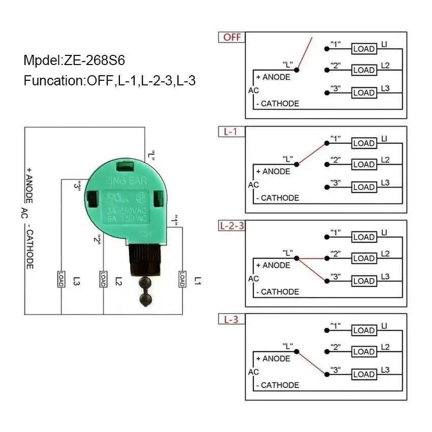 ZE-268S6 Sier Ceig ファン ウォール ランプ プル チェーン キャノピー ライト スイッチ