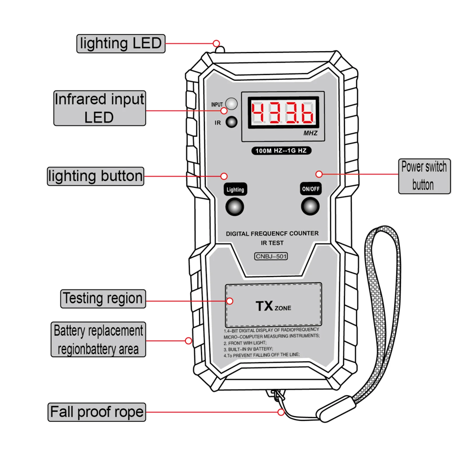 IR Infrared Frequency Tester Wireless remote control frequency tester Auto Key Frequency Tester Car Key Frequency Tester