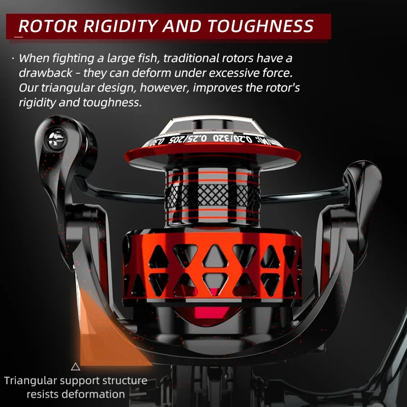 MEREDITH Από ανοξείδωτο ατσάλι Spinning Reel 10+1BB 8kg Drag - Image 2