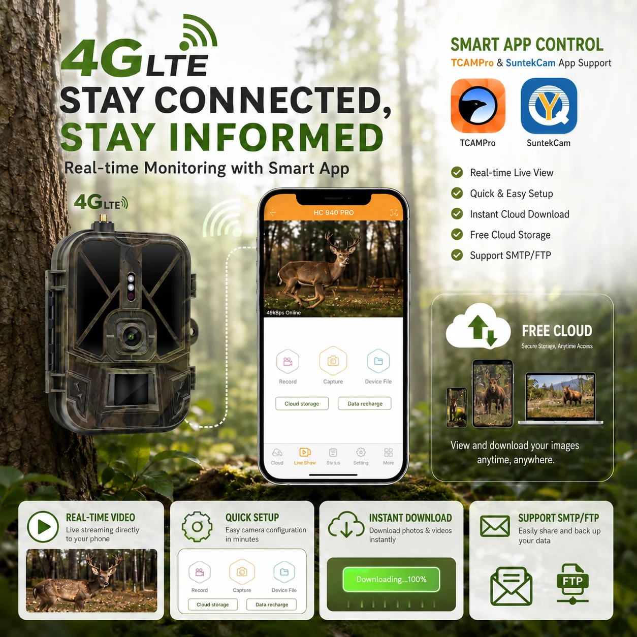 Fotocamera da Caccia 4G 120MP - Hunting And Outdoor Shows recensione e prezzo