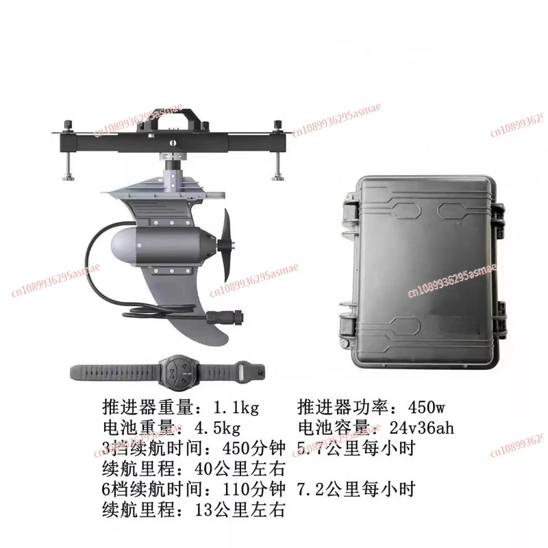 Y02 Model-Specific …