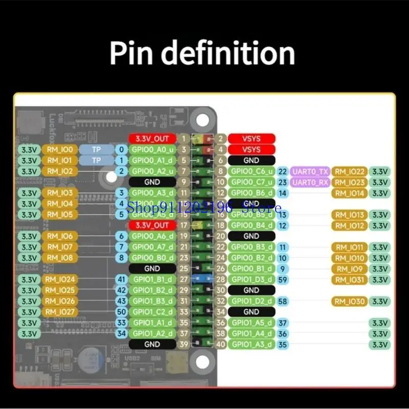 P82A مجلس تطوير Microed Module Core3506 معالج للغاية لليرا بي