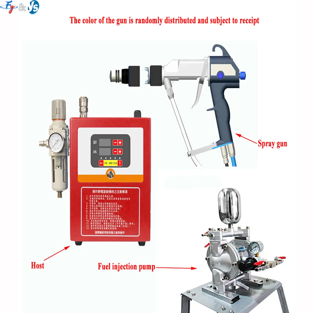 Self Suction Handheld Electrostatic Spray Gun High-pressure Atomization Liquid Spray Gun With Fan Nozzle