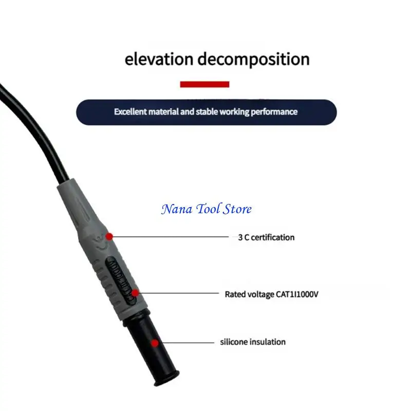 31GJ 10A 1000V Test…