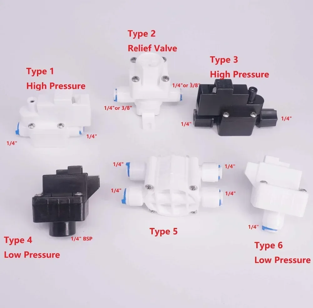 

Фитинг-соединитель для систем обратного осмоса (RO) с трубками O/D 1/4" и 3/8", для низкого/высокого давления, с предохранительным клапаном, для диспенсеров K