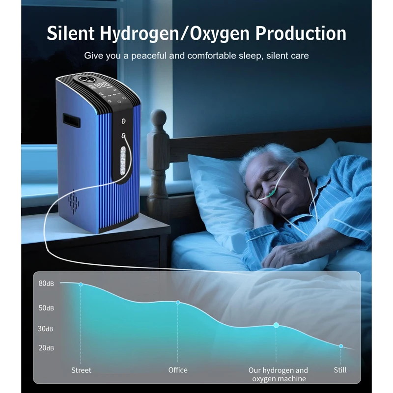 Physiotherapy Hydrogen Inhalation Machine 400ML 900ML1500ML Molecular H2 inhaler Therapy Hydrogen Water Generator Health Care