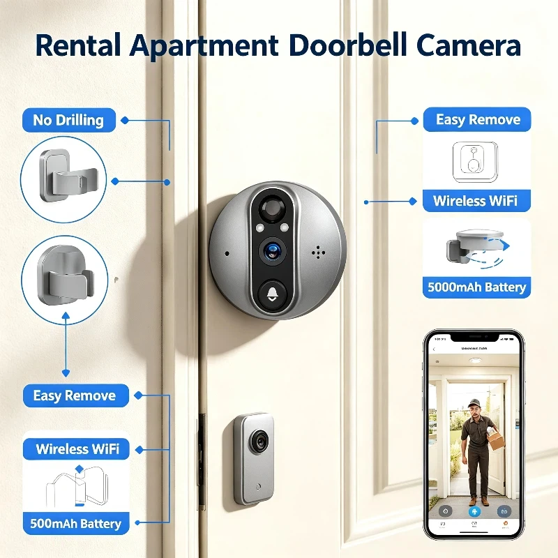 New Wireless Video Doorbell Camera for Apartment Rental No‑Drill Removable Smart Peephole Door Camera 1080P Real‑Time View
