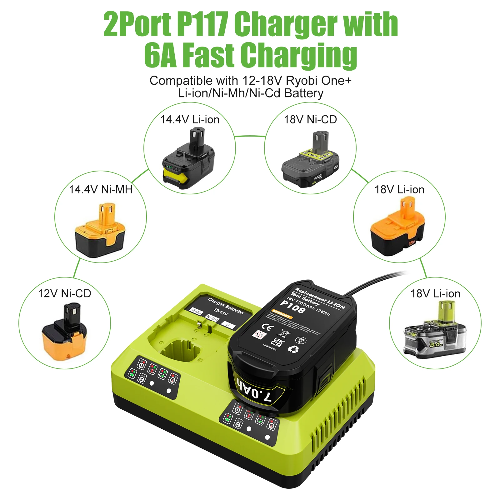 P117 P118 3A Battery Charger For Ryobi 12V-18V Ni-Cd Ni-Mh Lithium Battery P108 P102, P107, P103, P104, P105, P106