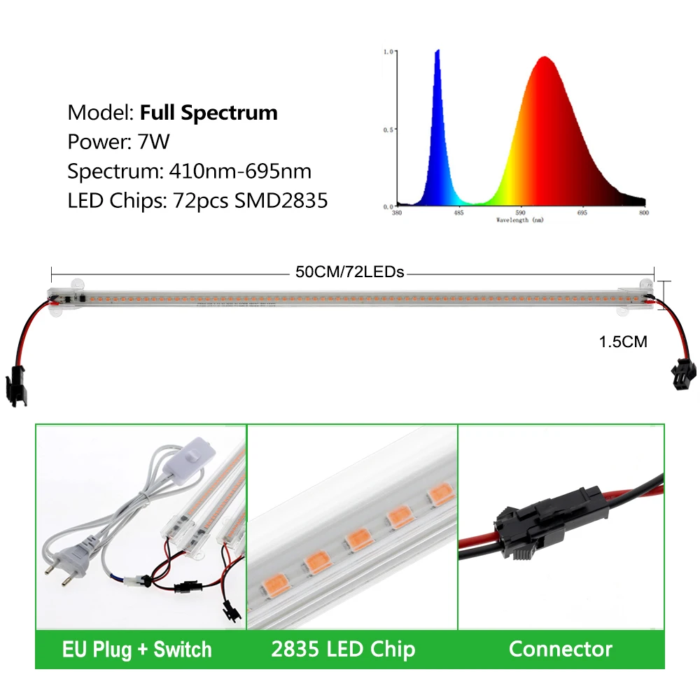 LED Grow Light 220V Full Spectrum LED Bar Lamp for Plants High Luminous Efficiency Phytolamps for Seedlings Greenhouse Grow Tent