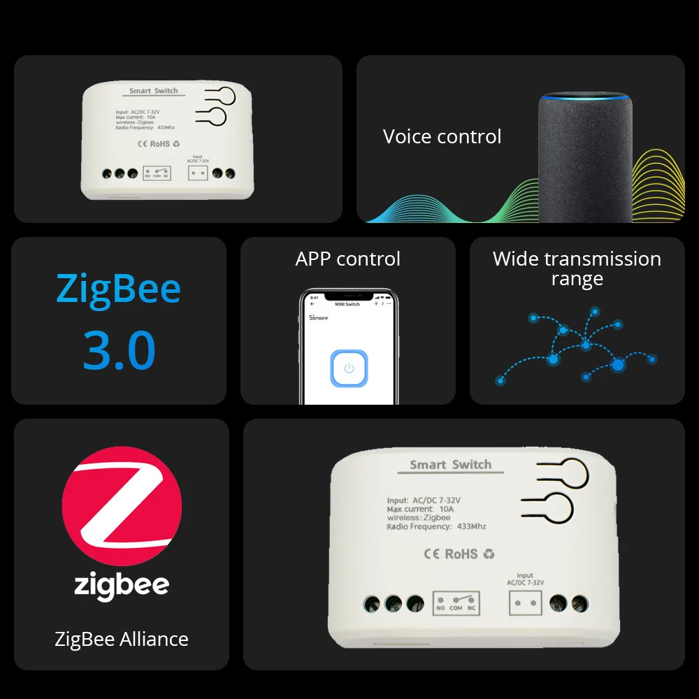 Zigbee Smart Home Relay 1/2CH modul 85-250V 220V Relay AC DC 12V 24V 7-32V bekerja dengan Alexa Google Assistant Smart Light Switch