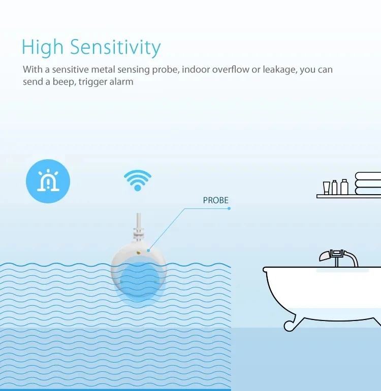 SMARSECUR Flood Leak Detector Alarm Sensor WiFi Water Sensor App Notification for Tuya Smart