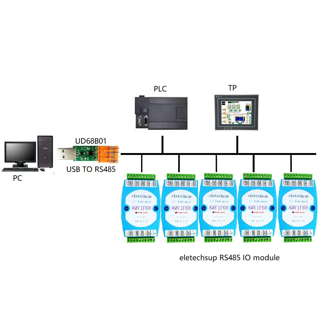 Imagem -06 - Módulo de Entrada Analógico para Comunicação Amvif08 8vi Tensão 010v Rs485 Modbus Rtu Placa Adc