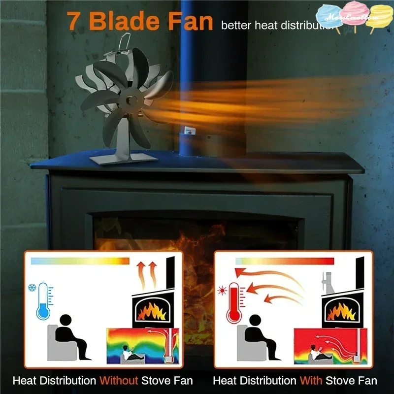 7 Blades Stove Fan Heat Powered Fireplace Fan Log Wood Burner Eco-fan Quiet Home Winter Warm Heater Efficient Heat Distribution