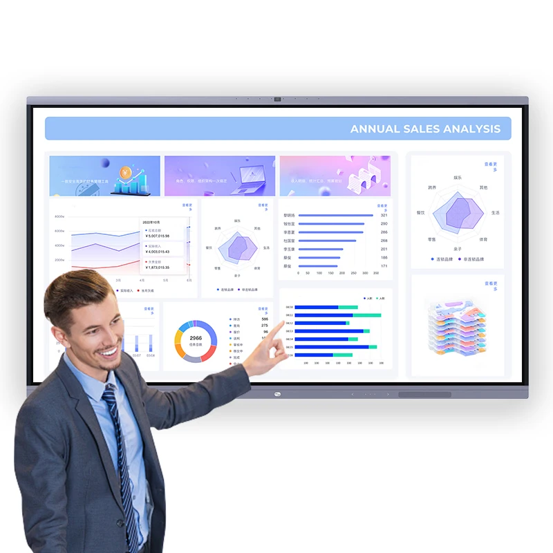 

Идеи новых продуктов 2025 4K Android с сенсорным экраном, интерактивная доска, смарт-доска для обучения интерактивных досок