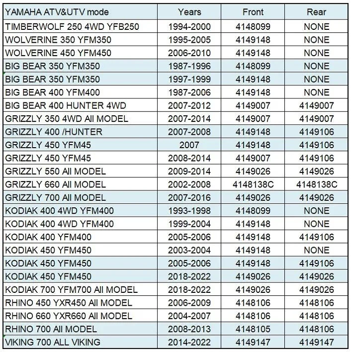 For YAMAHA GRIZZLY BIG BEAR KODIAK WOLVERINE TIMBERWOLF 250 350 400 450 550 660 700 & UTV RHINO VIKING 450 660 700 CV Boot Kits