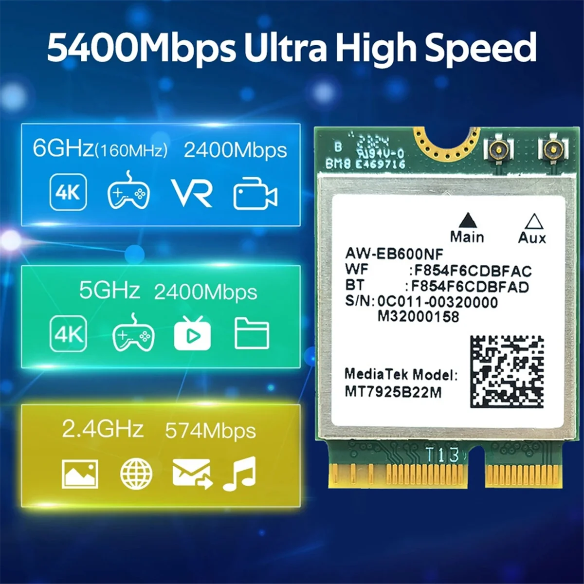 MT7925 WIFI 7 Cartão + Antenas com Defletores 5400Mbps M.2 Triple Band 2.4G/5G/6G BT5.3 Adaptador de Cartão WiFi para Win10/11 Linux - AA56