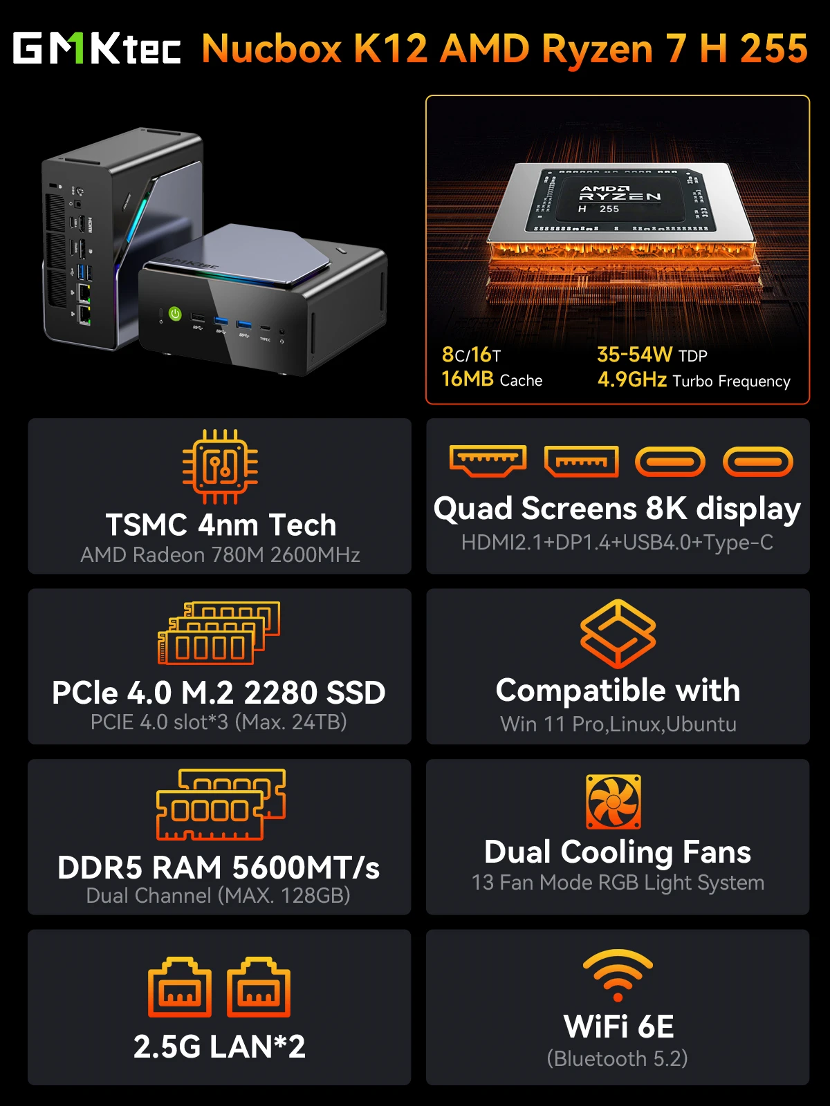 GMKtec NucBox K12 ゲーミングミニPC AMD Ryzen 7 H 255 OCuLink USB4