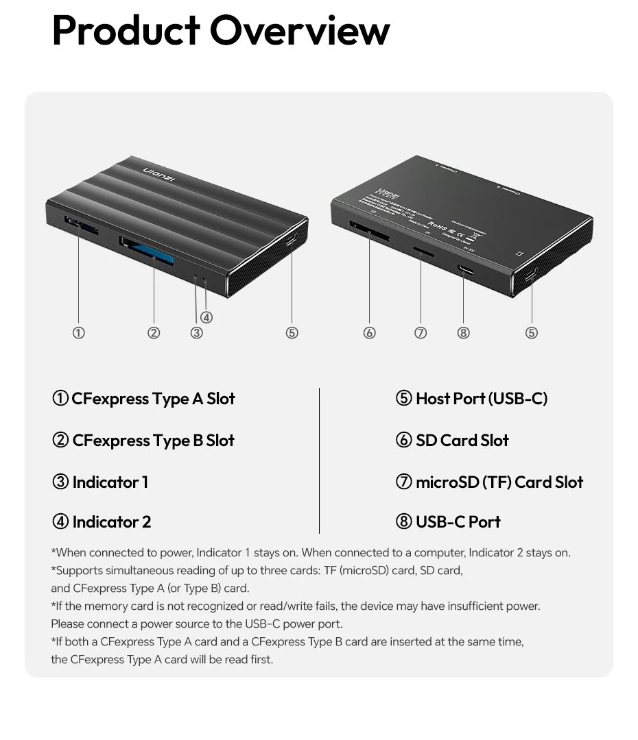 Ulanzi DC04 4-in-1 Kartenleser Tragbarer Metall-Kartenleser für Kamera Laptop Smartphones SD/TF/CFexpress Typ A/B für die Arbeit – Detail 11