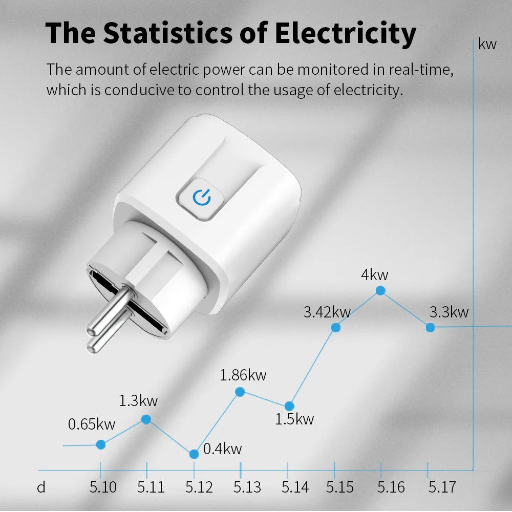 Thumbnail 3 - #10 Best Smart Plugs to Buy In 2026