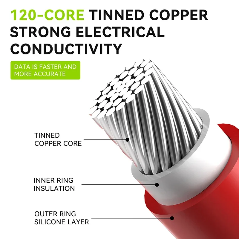 LUOWEI LW-315 1000V 20A Superfine Multimeter Test Leads Probes Silicone Test Pen Wire For Electronic Component Maintenance Tools