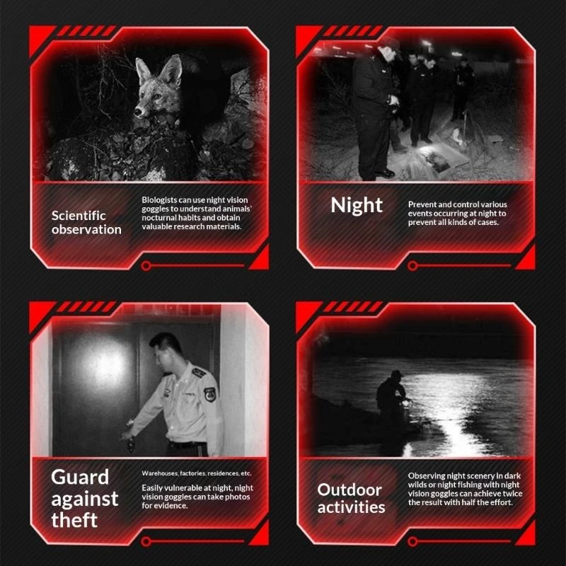 

Портативное портативное тепловизионное устройство ночного видения для дневного и ночного использования с камерой 1080P для видео